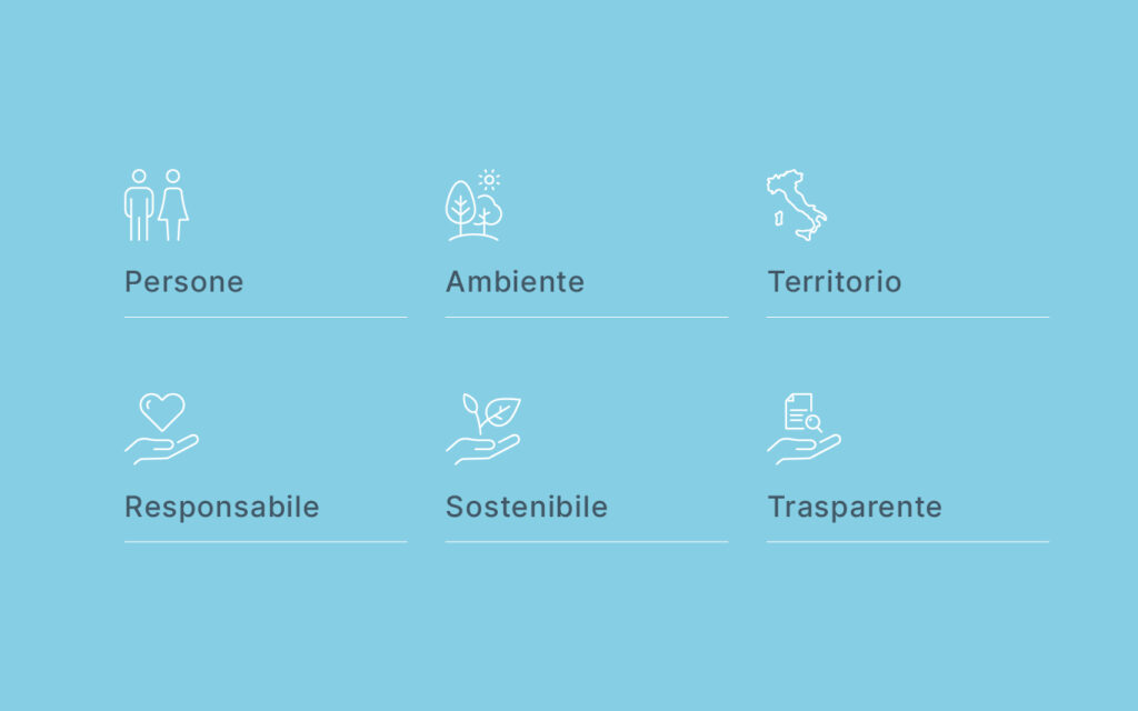 Publifarm-relazione-impatto-società-benefit-02