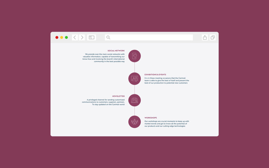 Agenzia di Comunicazione Publifarm | Pure Creative Agency Nuovo look per il sito web Carimali 1