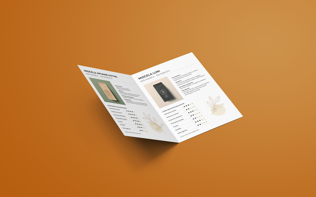 Agenzia di Comunicazione Publifarm | Pure Creative Agency Creare una brand identity autentica per "Cento Castelli": il progetto di Publifarm 1