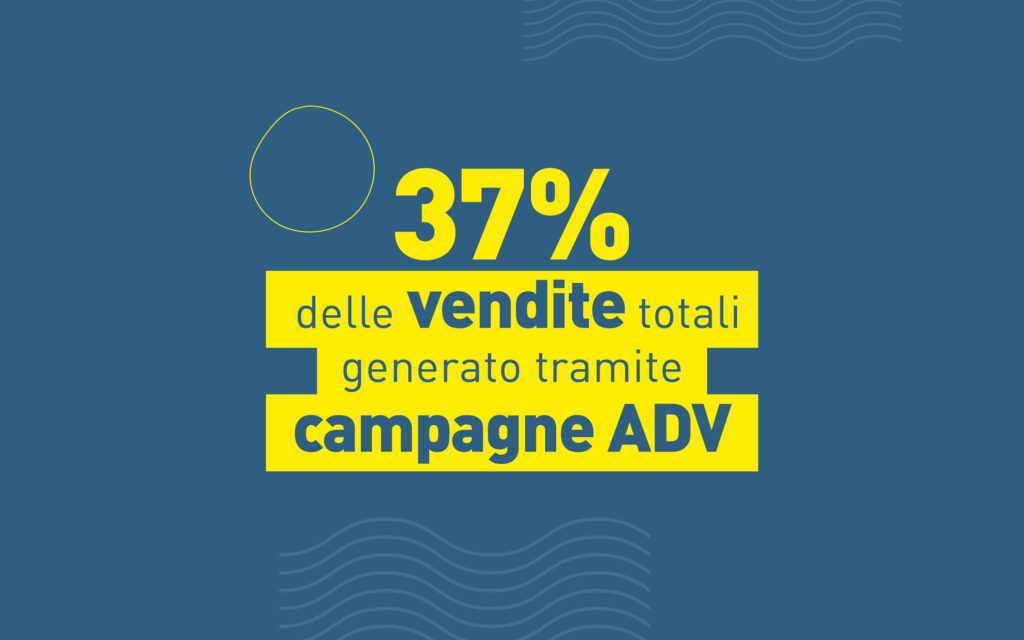 Agenzia di Comunicazione Publifarm | Pure Creative Agency Performance marketing per Angelo Parodi: la strategia per il successo del brand di conserve ittiche 1