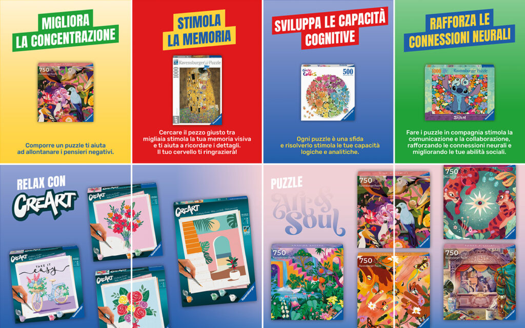 Agenzia di Comunicazione Publifarm | Pure Creative Agency Ciak: si gira (ancora)! Un anno di content creation per Ravensburger 1