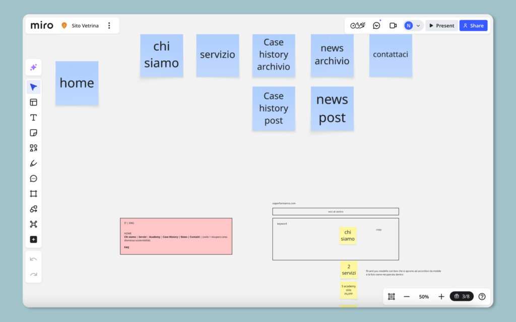 Agenzia di Comunicazione Publifarm | Pure Creative Agency SEO in primo piano per il sito di HSE Rescue  1